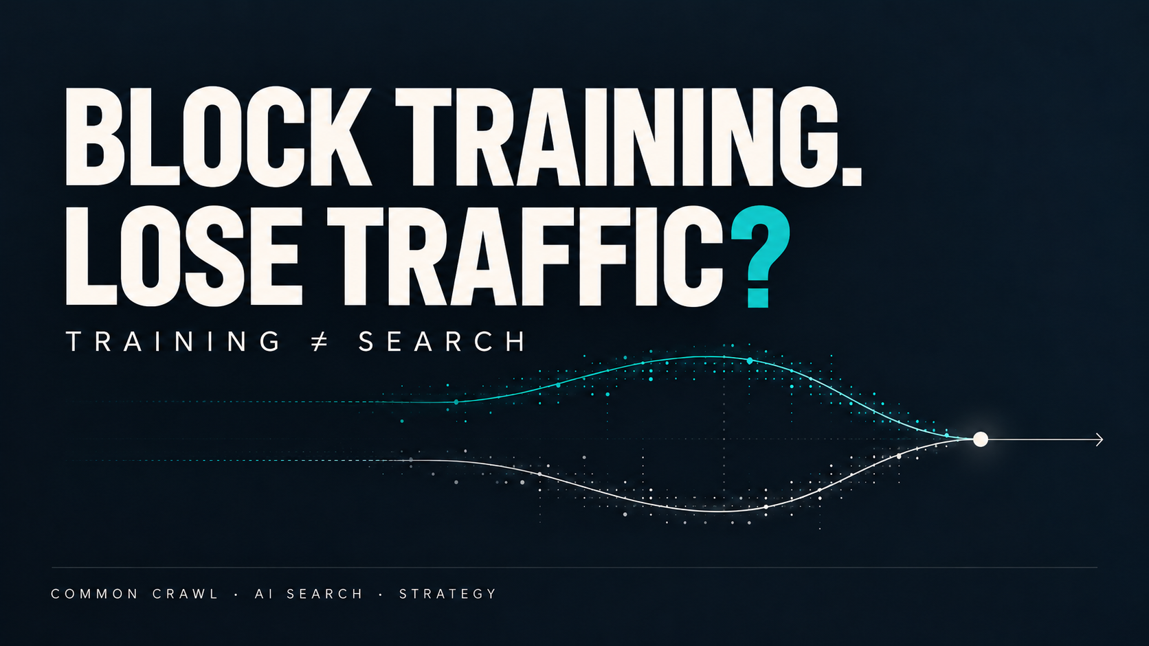 Editorial graphic reading 'BLOCK TRAINING. LOSE TRAFFIC?' and 'TRAINING ≠ SEARCH', with two converging data pathways.
